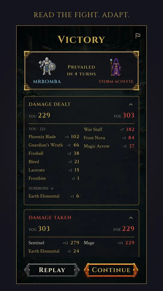 The post-fight report, with damage dealt and taken broken down by the source that caused it